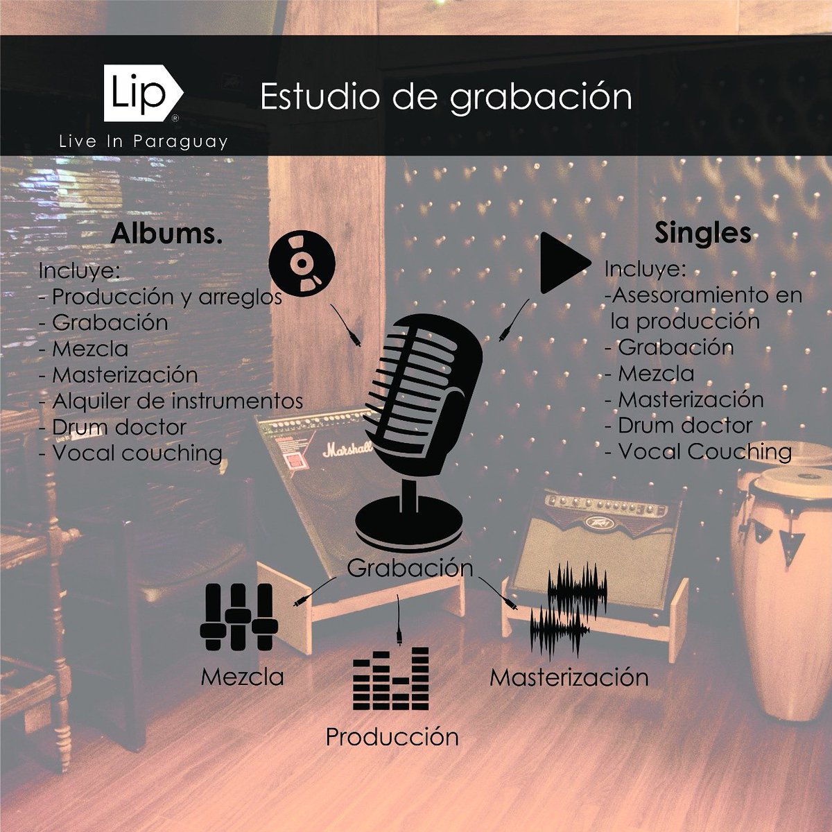 Live In Paraguay tweet media