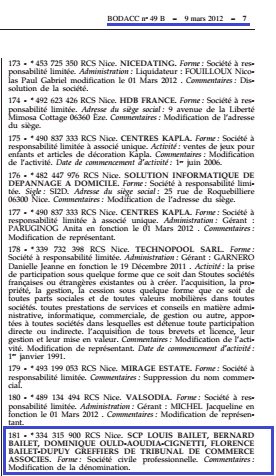 Mauro Zantedeschi Ø¯Ø± ØªÙÛÛØªØ± Usq A Quand La Justice Protegera La Scp De Faussaires Titulaire De L Office Du Greffe Du Tribunal De Commerce De Nice Siren 334315900 Rcs Nice D De Surcroit