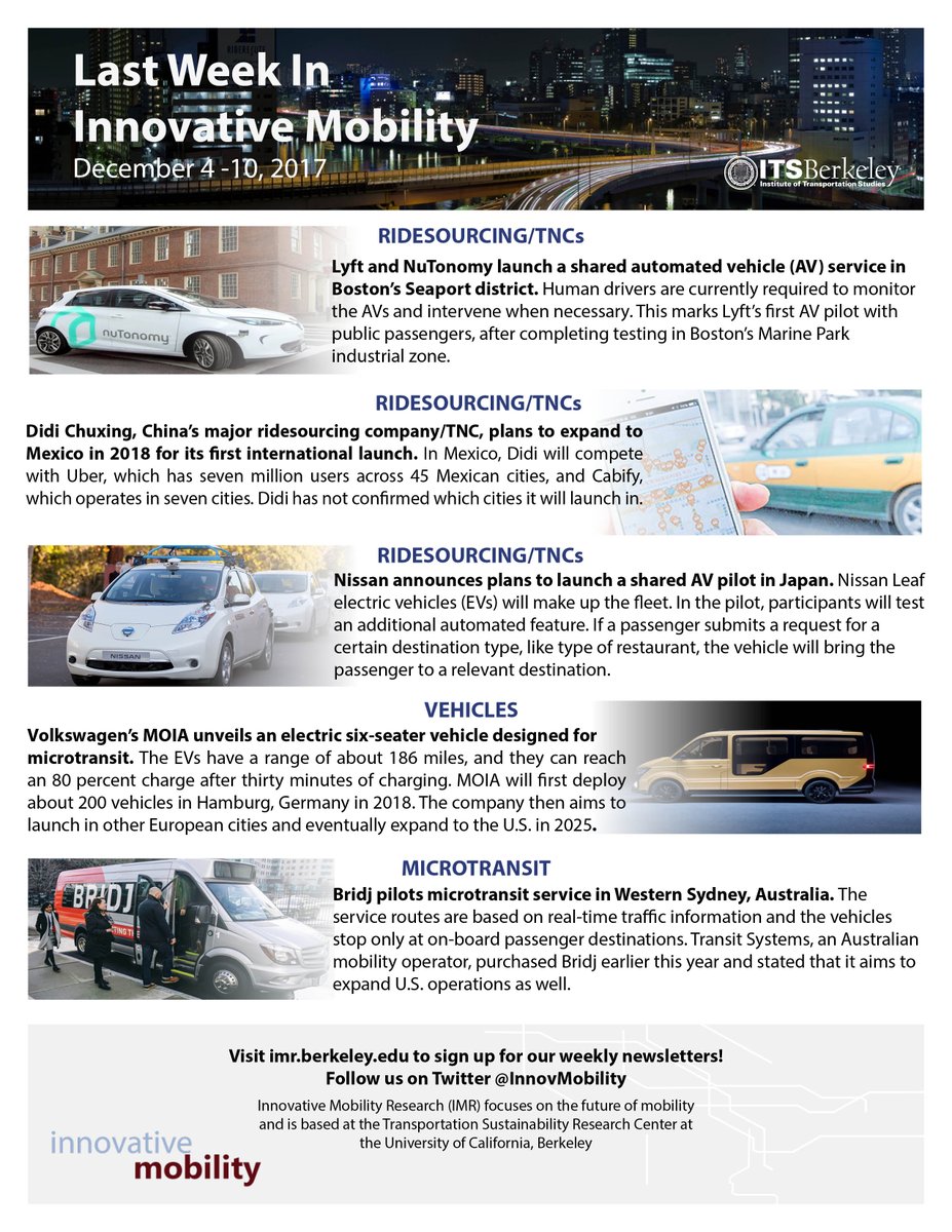 SusanShaheen1's tweet photo. UC Berkeley's Innovative Mobility Highlights: Week of December 4th to 10th, 2017; please see: https://t.co/NAPO1Q4T0A @InnovMobility @BerkeleyITS @itslibrary @TSRCITSBerkeley #sharedmobility #sharedusemobility #microtransit #driverless #ridesourcing #TNC #ridehail #AV #planning https://t.co/9mtxpG4iSr