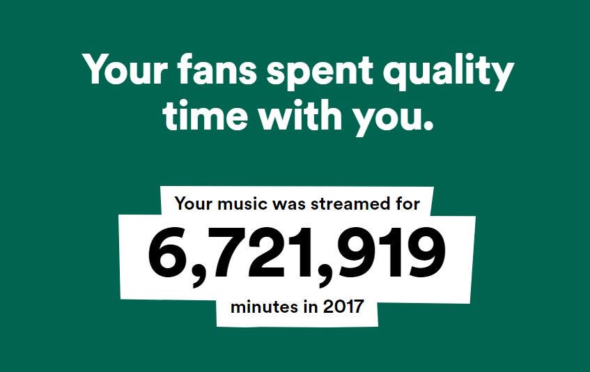 Ey Twitter friends! Thanks for all the Spotify love in 2017. Hoping to release lots more music in 2018! spoti.fi/2B2ZFVD