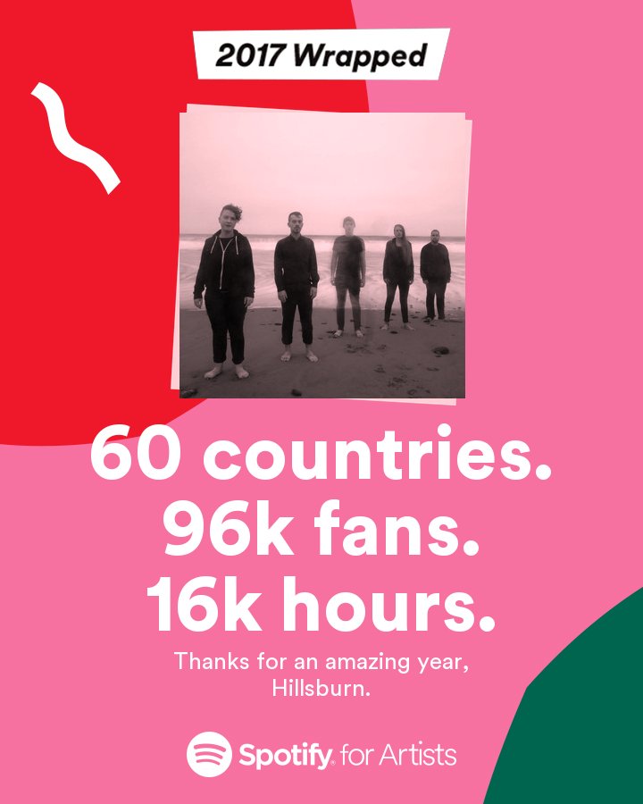 nigelpjenkins's tweet photo. Few streams on @Spotify this year for yer pals, @hillsburnband #newmusic #StrangeClouds #BadBehaviours https://t.co/GTiA5nB1aN