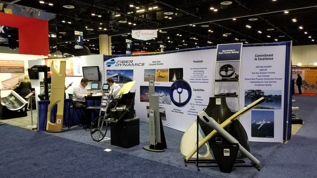 Fiber Dynamics, Inc. tweet media