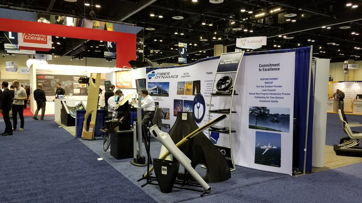 Fiber Dynamics, Inc. tweet media