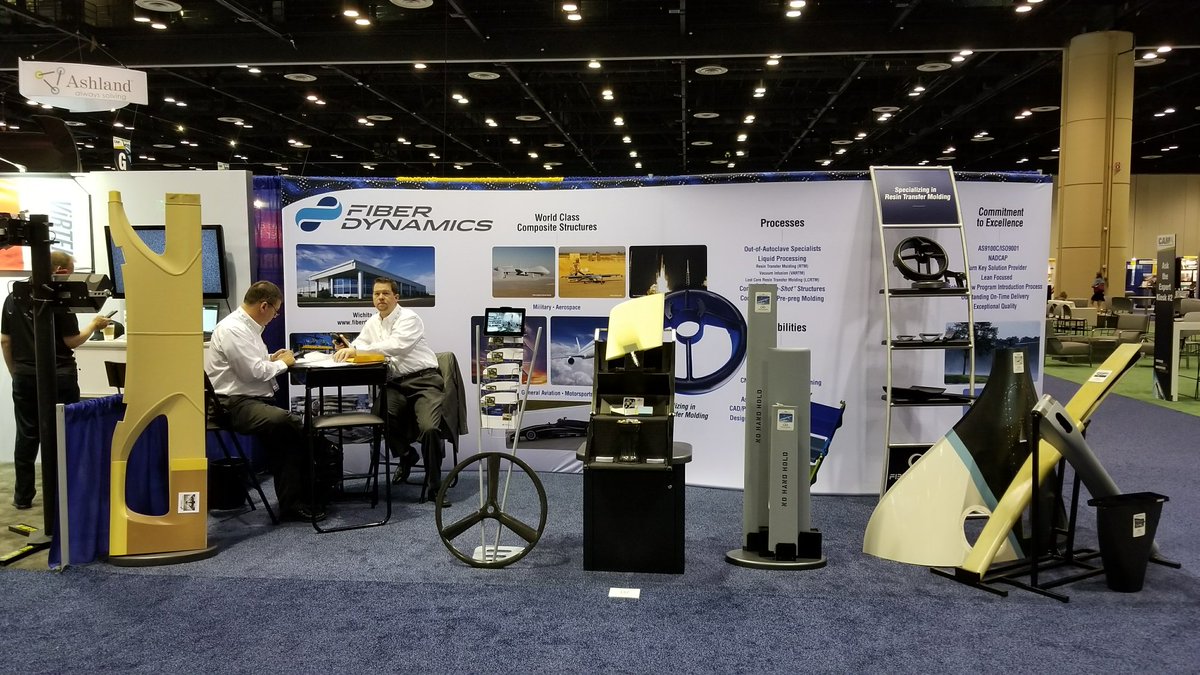 Fiber Dynamics, Inc. tweet media