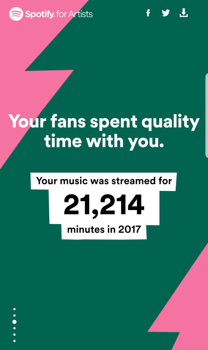 tevva_band's tweet photo. Thank you guys! More music in 2018! https://t.co/jBgG8Q5NdS