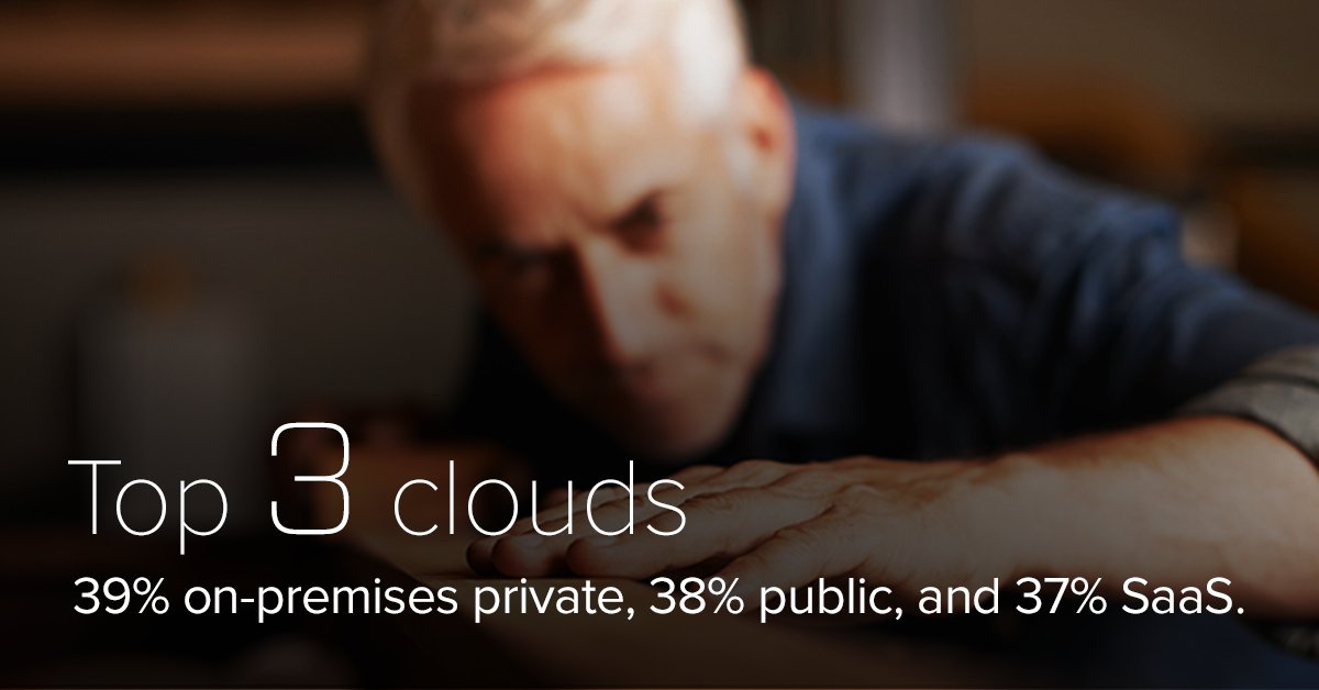 F5's tweet photo. Why an on-premise private #cloud is increasingly attractive: https://t.co/adzeFGnNUa #wemakeappsgo https://t.co/lOPuK6aWBB