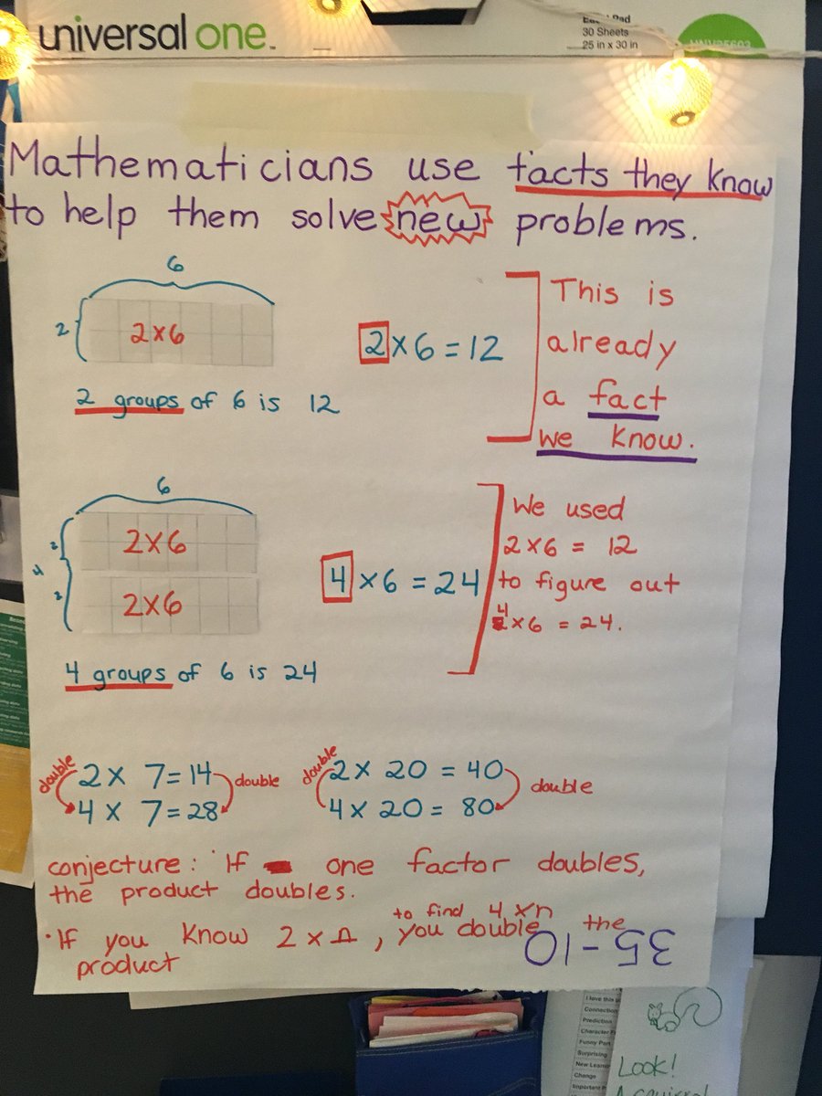 kassiaowedekind's tweet photo. 3rd grade’s conversation about helping students work on multiplication fact fluency with no timed tests. https://t.co/owlkJ6m0En