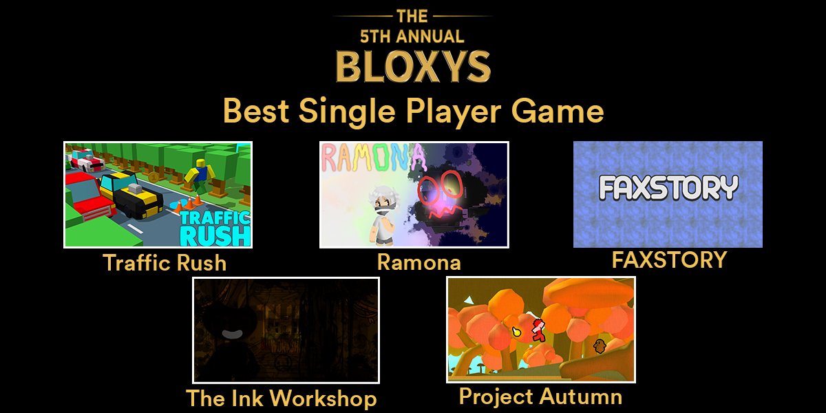 Roblox On Twitter Pretty Colors Weird Monsters And Obstacle Races Which Bloxyawards Nominee Was Your Favorite Single Player Game Of 2017 Https T Co Yqqsxxyowq - ramona on roblox roblox games