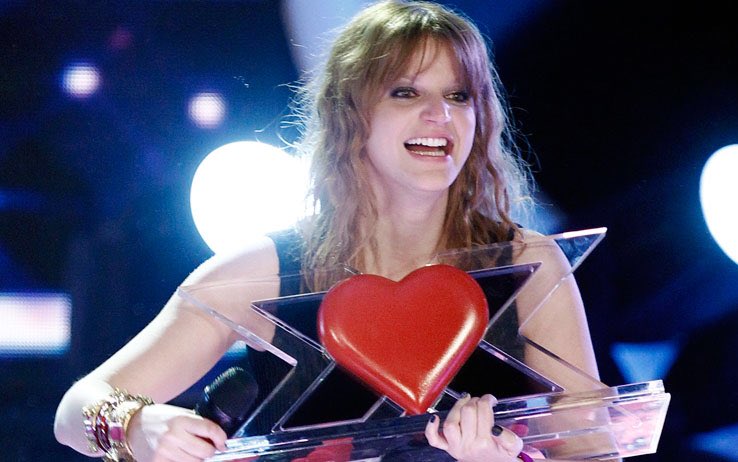 LucaCharmedFan's tweet photo. La finale che avrò sempre nel cuore.❤️ @Chiara_Galiazzo @communityChiara @XFactor_Italia #xfactor2017 #xfactor2012 #xf6 https://t.co/Vx2utyiTZ7