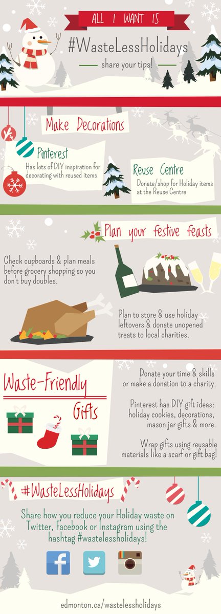 CityofEdmonton's tweet photo. We're dreaming of #WastelessHolidays. RETWEET these simple tips to help fight holiday waste for a chance to win. More tips and contest rules at https://t.co/0pFkGMEZaj https://t.co/y5yaupcuVp