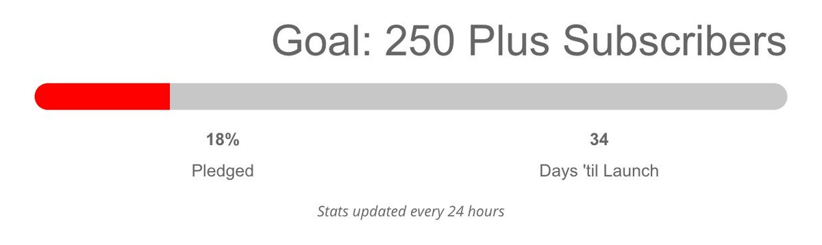 Doodlers Anonymous tweet media