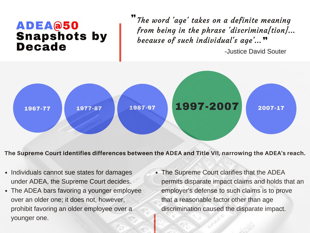 USEEOC's tweet photo. We are 4 decades into our count-up! ADEA@40: The Supreme Court continues to narrow the ADEA’s reach.  https://t.co/ikoldJclCR #ADEA50 #AbilityNotAge #EEOC https://t.co/Y0Po3gXVtH