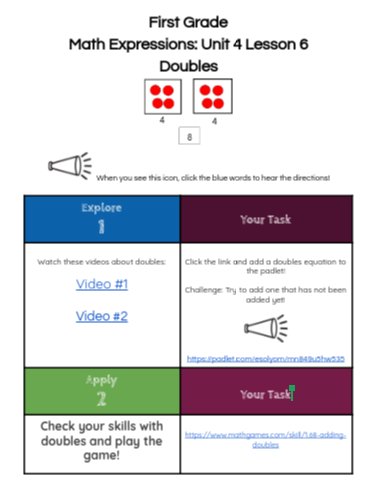 elizabethsolyom's tweet photo. My very FIRST #HyperDoc on #addingdoubles! Can't wait for my firsties to try this out! Thank you @KVoge71 for a wonderful training and special thank you to The HyperDoc Girls for the wonderful template! @SARAHLANDIS https://t.co/2GsfDgZBeg