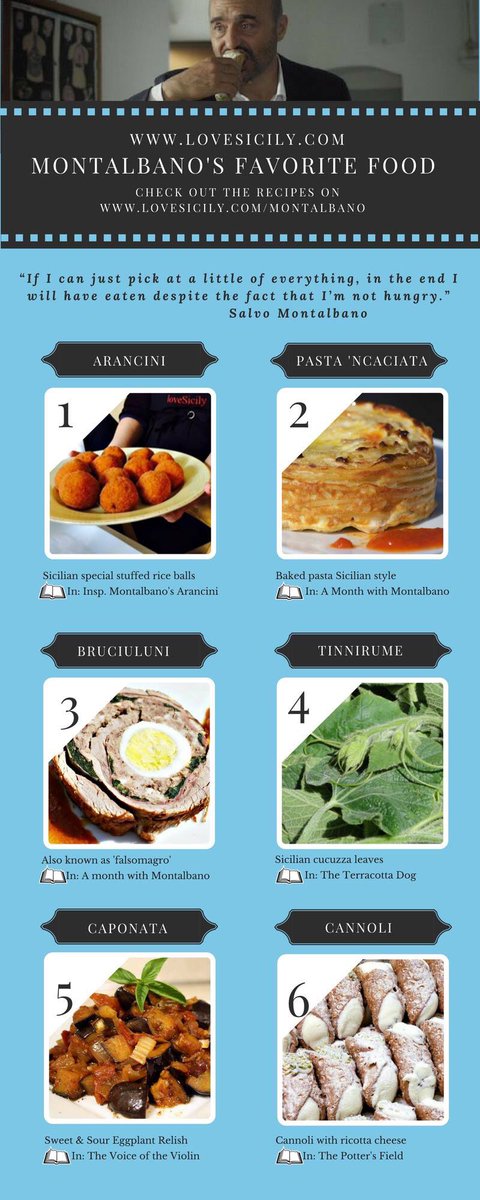 We put together this infographic about Inspector Montalbano's favorite Sicilian dishes. These are 6 of the most famous ones, we left fish-based recipes out as they need a special chapter. And of course you can find the recipes here lovesicily.com/montalbano #sicily #siciliafood