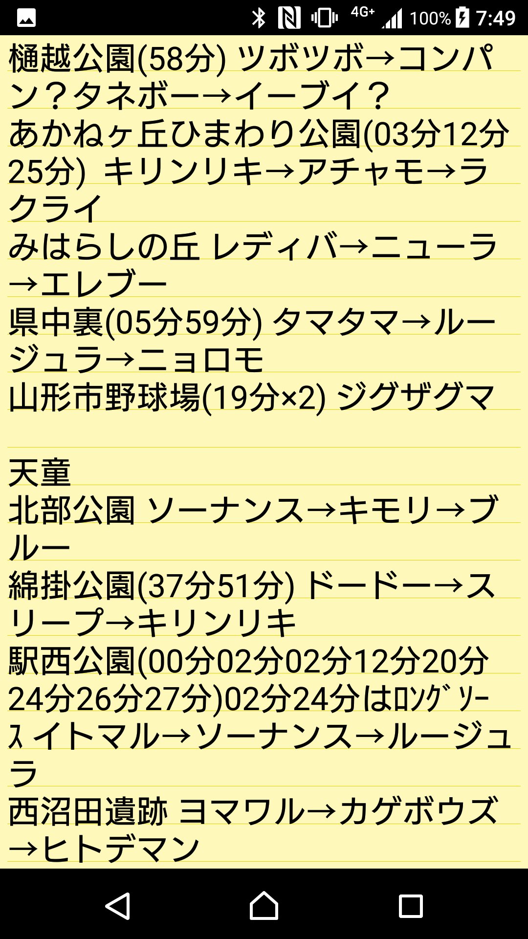 ボ ﾟ ﾟ ン Bonmura Twitter