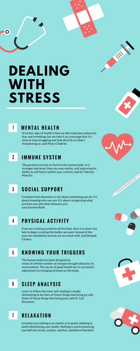 tgill2620's tweet photo. Take a look at this infographic about factors that affect dealing with stress! #EM203Mueller https://t.co/uz2K63mGs2