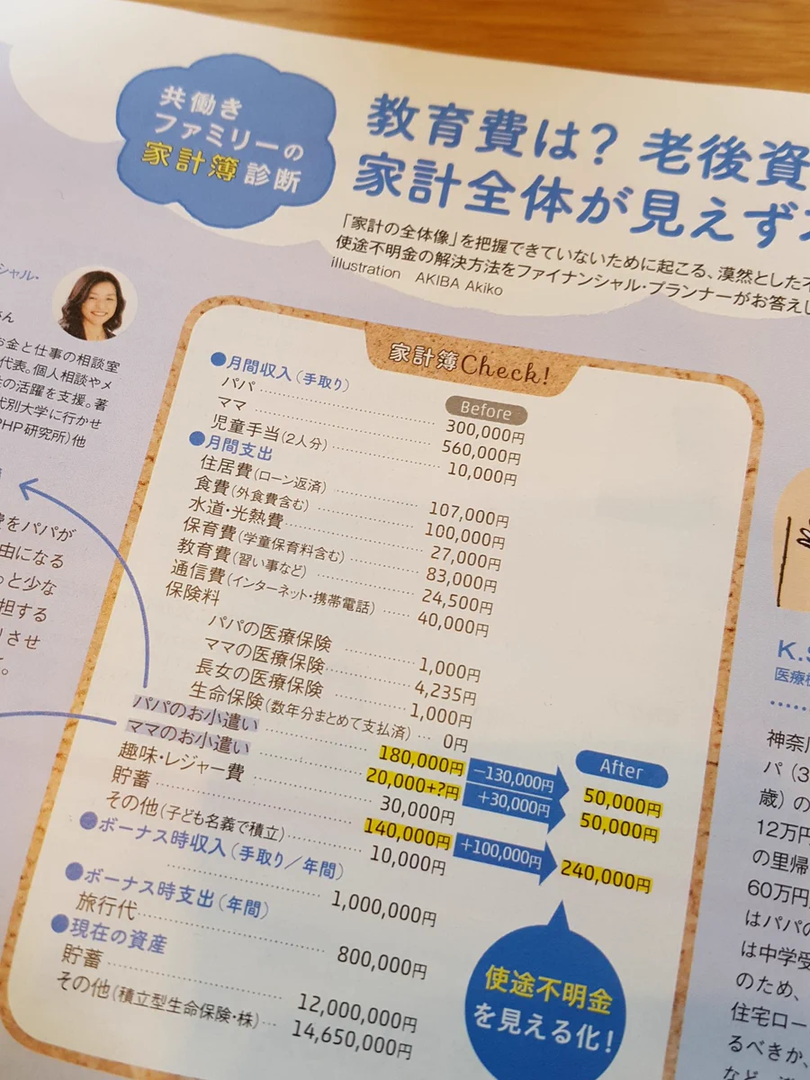 どこの富裕層？この冊子のママの月収が56万、パパの小遣いが月18万ｗｗｗ
