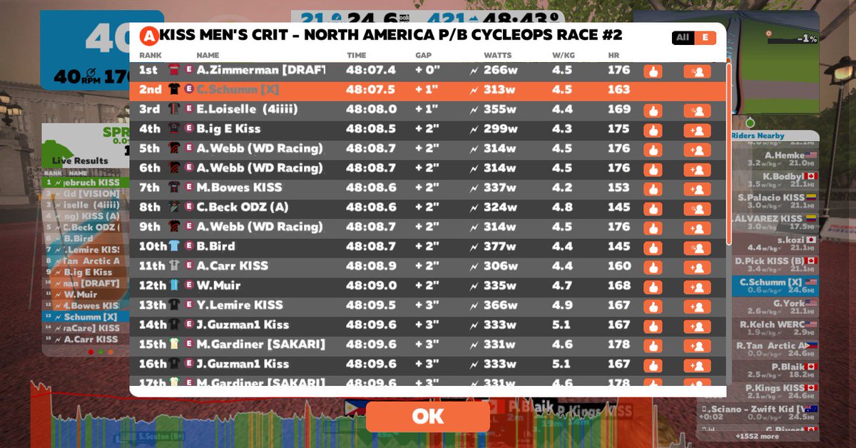 Casey Schumm tweet media