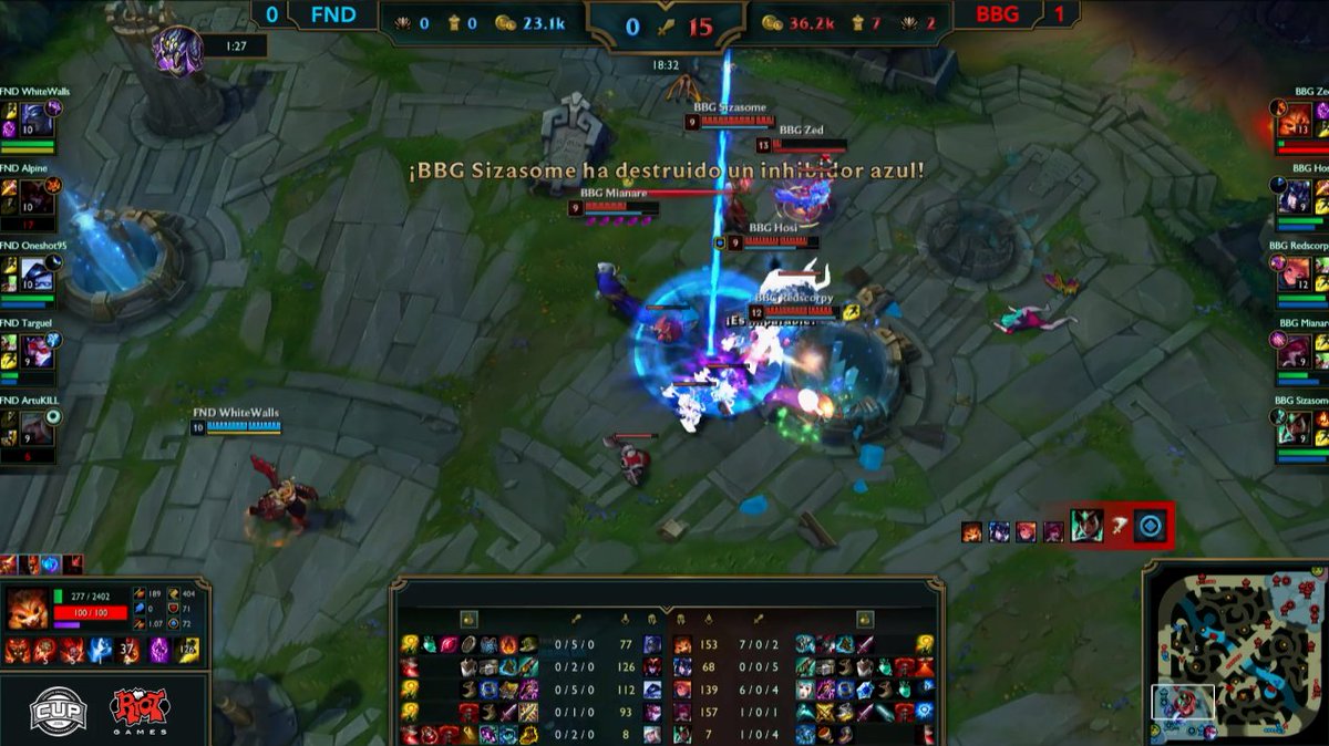 CUNeSports's tweet photo. ¡13k de oro de ventaja y 15 asesinatos contra 0! La primera victoria lleno de confianza a nuestros campeones y ponen el nombre de Colombia en alto con este debut en el #CUP2017

#GoBabilio🐊

⭕ Twitch: https://t.co/UZfWqv2Uey 
⭕ YouTube: https://t.co/IvSR6jmkTr https://t.co/KoGfFJCDSr