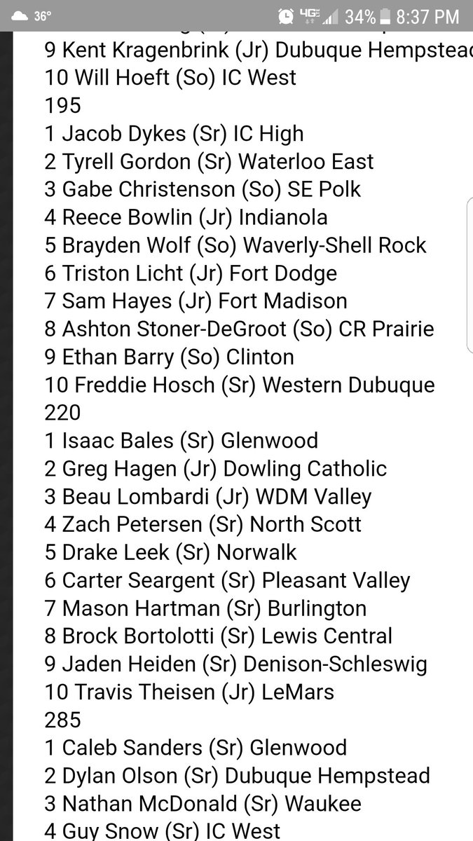 coachweiland's tweet image. Shout out to Travis Theisen on being ranked 10th in the state at 220 3a!  The season is a marathon, sprint on the mat! #makepracticecount #bulldogtough