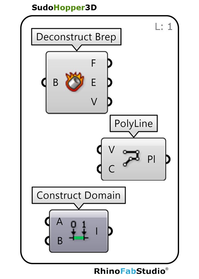 Rhino3DTV's tweet image. #sudohopper3d is almost here for Christmas...