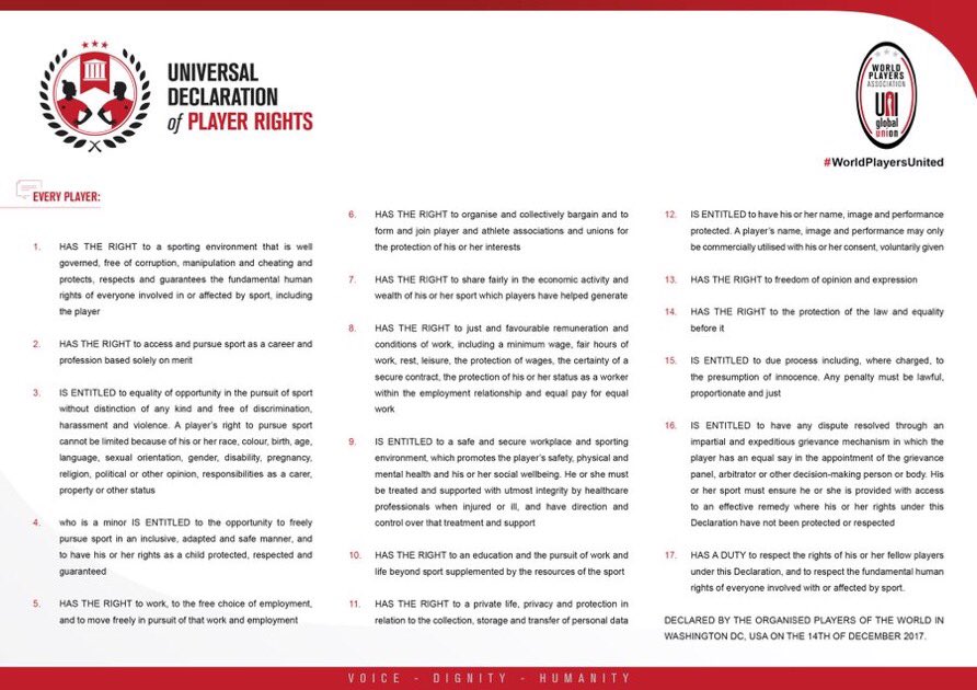 Full support for <a href="/WorldPlayersUtd/">World Players Association</a> Universal Declaration of Player Rights. <a href="/EuSport/">EUSport</a> <a href="/EU_Commission/">European Commission</a> <a href="/EU_Social/">EU Social 🇪🇺</a> <a href="/EU_Justice/">EU Justice</a>