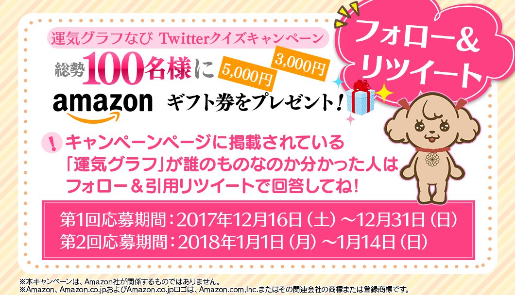 6seiNet's tweet photo. 【100名様にamazonギフト券プレゼント！】
「この運気グラフは○○○○のもの！？」
○○○○に当てはまる正解ワードを引用リツイートして回答してください。

≪詳細はこちら≫
https://t.co/yTl8N9al7T https://t.co/ULSDpVPBdk