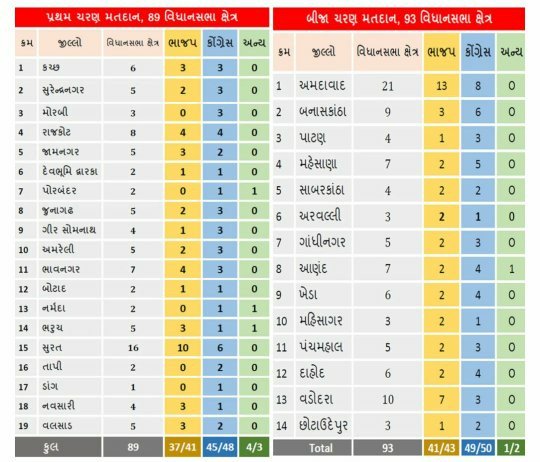 ट्विटर पर छबि देखें