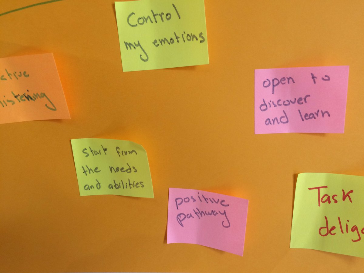 What I want/need to learn? #LeadershipGME