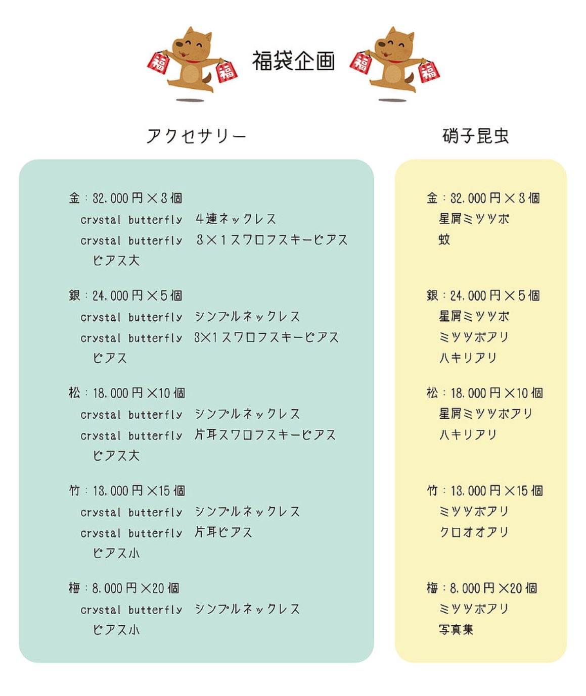 つのだゆき 委託展示 神戸 島根 福袋詳細アップしましたーっ いらすとや使ってみたよ T Co B4rdkiwzjw T Co Ymhoqtqoep Twitter
