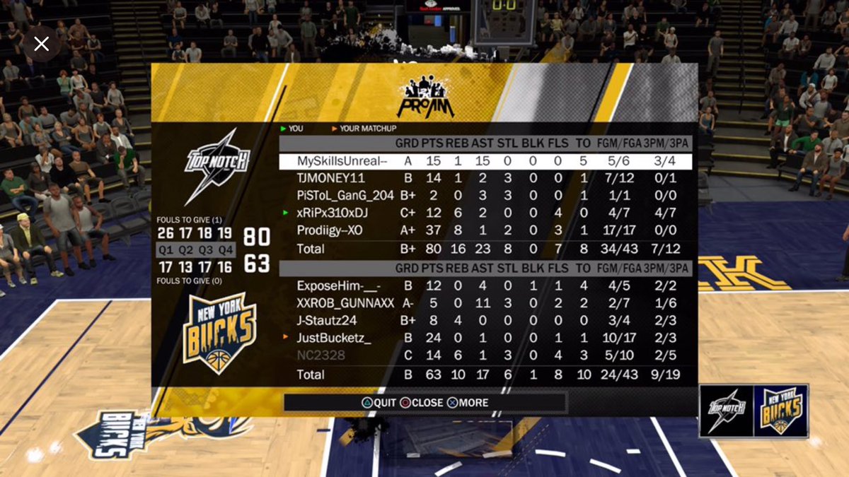 TOP NOTCH™ tweet media