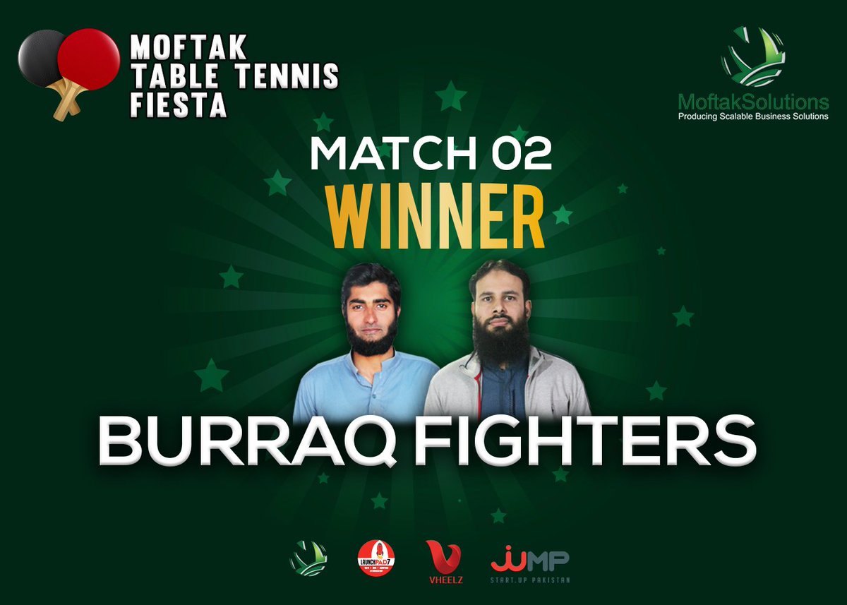 moftak's tweet photo. The wait is over 'Match winner revealed' Winner of the 2nd match is 'BURRAQ FIGHTERS' We congrats you guys rocked!!👍🏻🇨🇭🎾 #Gohead #congratx #Moftakmatches #moftaksolution #tabletennis #fiesta2k17 #Matchwinners #SuhailMumtaz #UmerKhalid #Moftak #launchpad7 #vheelz #jsp https://t.co/ifSq62eCHQ