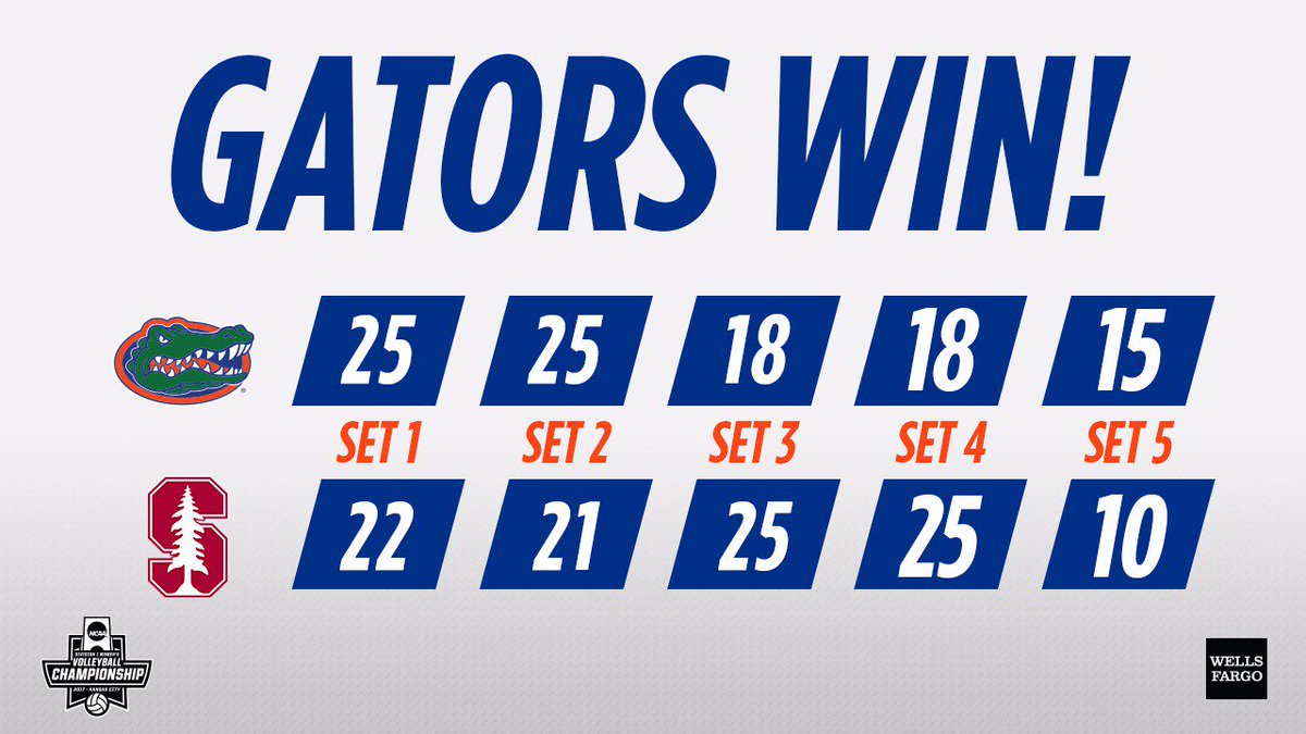 Well that was fun! See everyone Saturday FOR THE TITLE! #ChompKC