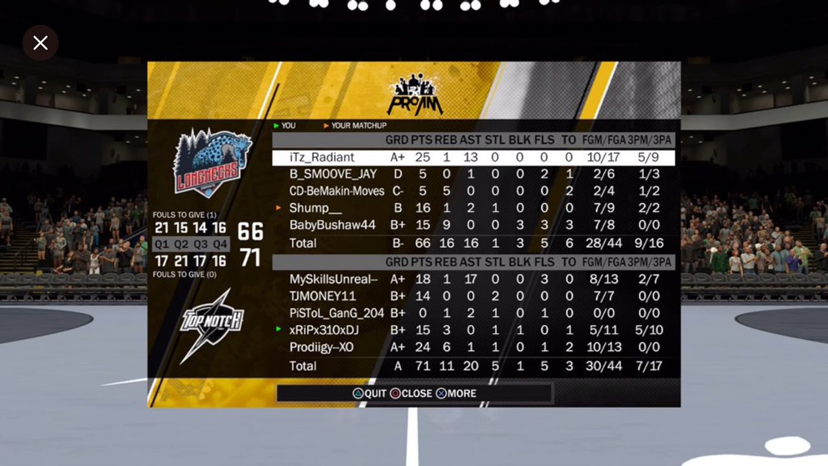 TOP NOTCH™ tweet media