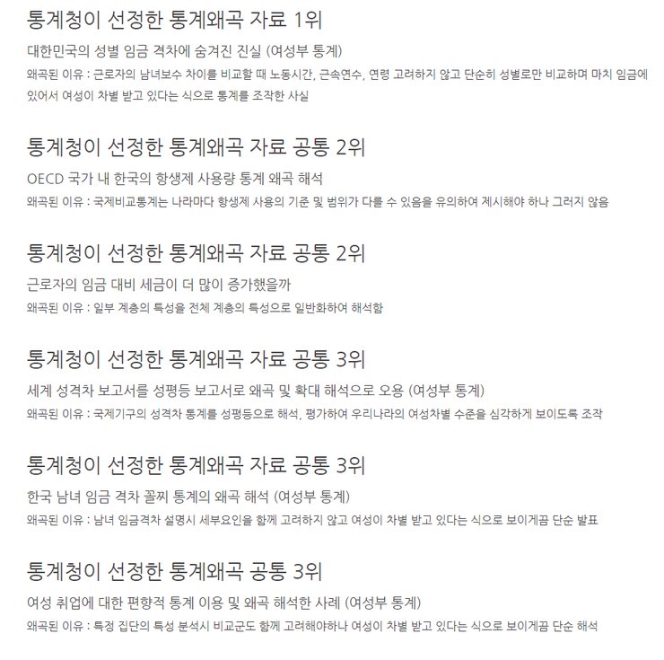여성부는 통계청이 인정한 날조 공작기관이 맞네요
