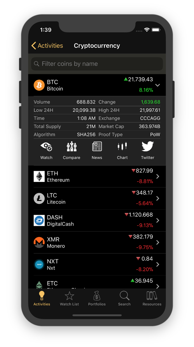 Stocks_Live's tweet photo. We developed #cryptocurrency Center after watching @aantonop videos.  Hats off to one of the best educators around. #thankyouandreas https://t.co/r9bA63XRz2