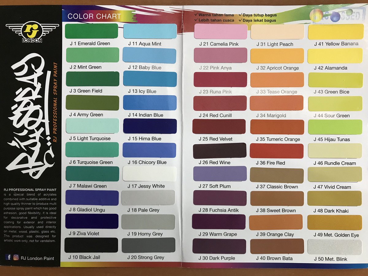 Official Colour Chart