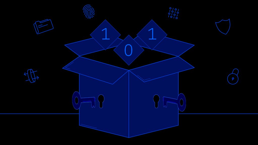 IBMcloud's tweet photo. "Who has access to my data?” is a key question for ~90% of EU business leaders. Here's how new capabilities to #IBMCloud in Europe give clients more control: https://t.co/dBoPvl6F0S https://t.co/h9sL894ICU