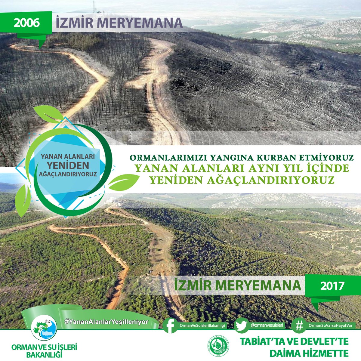 Yanan alanlarda bina değil fidanlar yükseliyor, yanan alanlar aynı yıl içinde tekrar ağaçlandırılıyor.

 #YananAlanlarYeşilleniyor