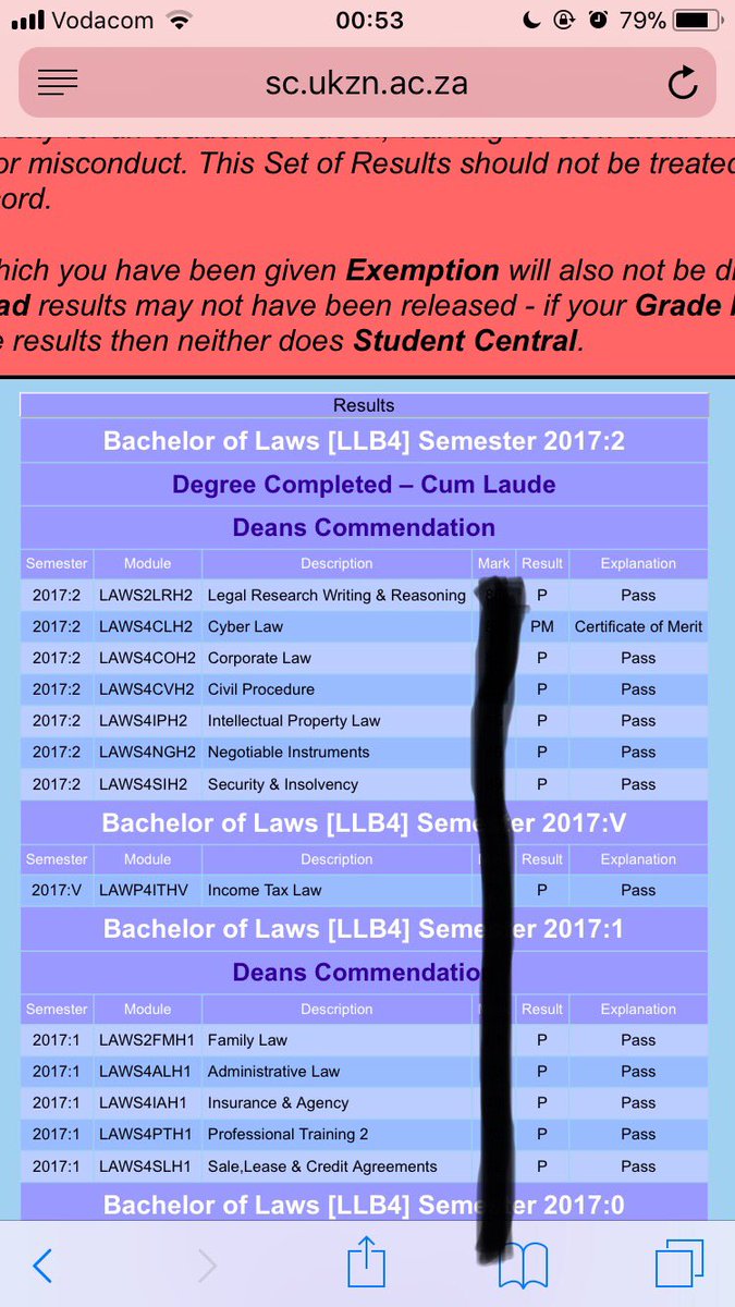 torietclaire13's tweet photo. It wasn’t easy, but I’m proud I pushed through! #degreecomplete #cumlaude #ukzn #law https://t.co/OzzqfGLBnJ