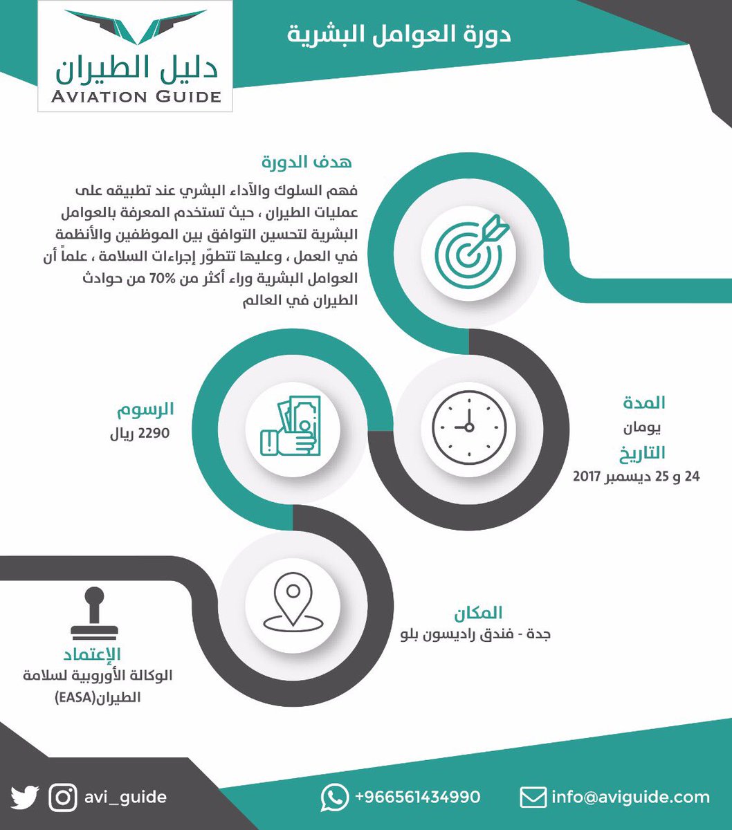Avi_Guide tweet picture
