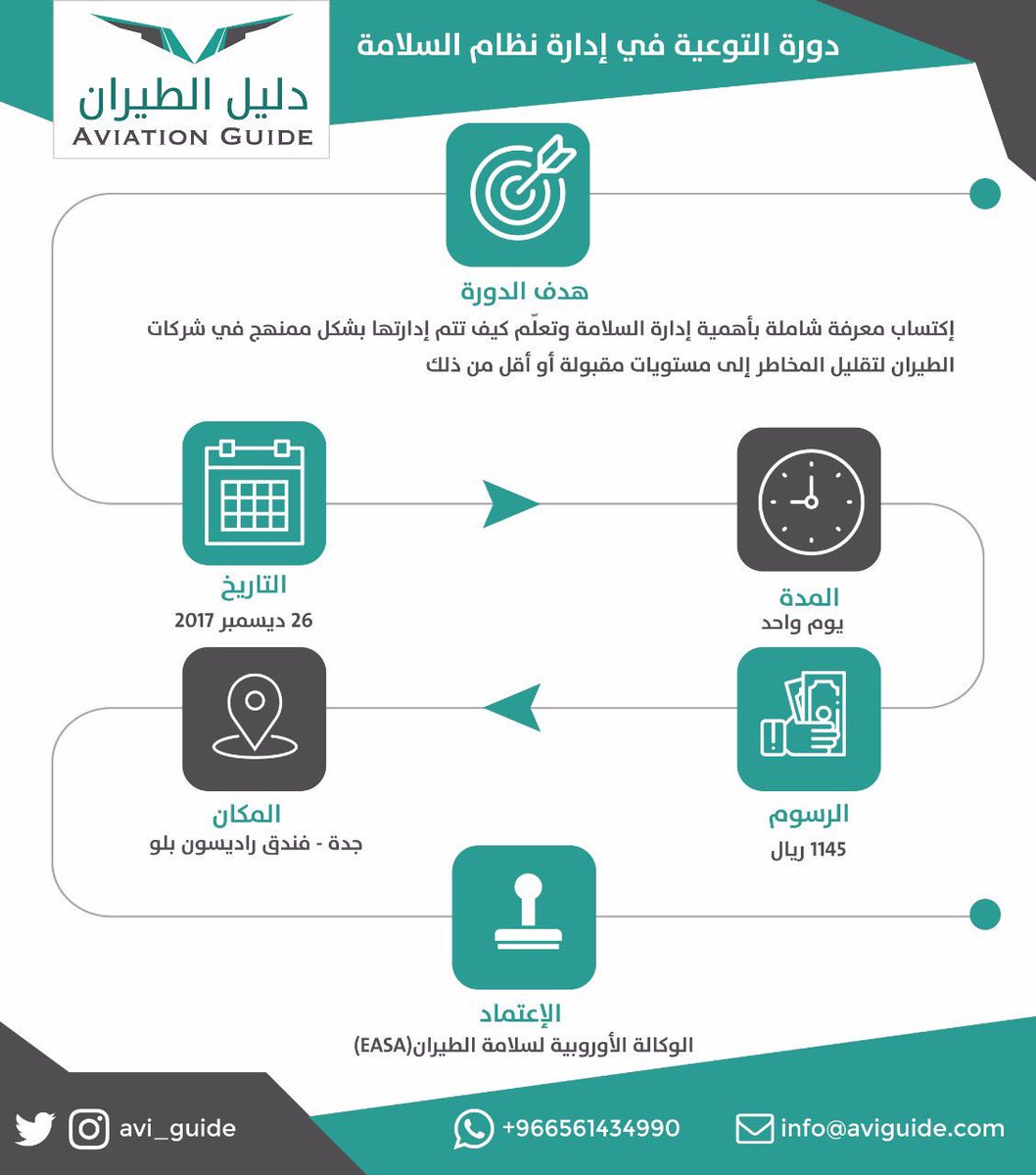 Avi_Guide tweet picture