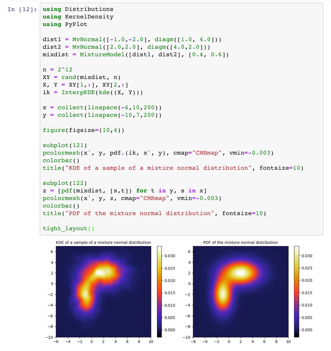 黒木玄 Gen Kuroki Julialang 推定密度で色付けした散布図を描くには Kernel Density法で 密度推定して 補間ikを作って 確率密度函数pdf Ik X Y で色付けします