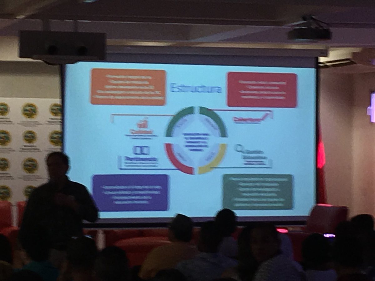 vahumadamedina's tweet photo. Hoy foro Distrital educativo Cartsgena de Indias @jsalandete en su intervención @DIANAECHAVARRIA @EvelynAriza2 @sedcartagena @lpuellol https://t.co/3GvWhQU95n