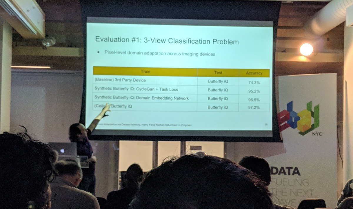 Excellent talk by <a href="/NCSilberman/">Nathan Silberman</a> from <a href="/ButterflyNetInc/">Butterfly Network</a> on using GANs for domain adaptation. Largely solves the problem of heterogeneous data sources (i.e. different hospitals, vendors).