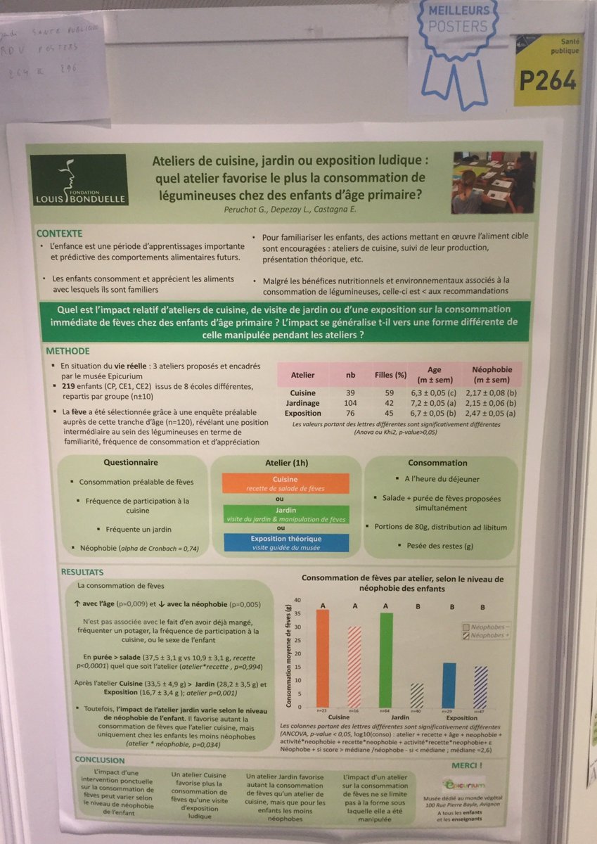 FondaLBonduelle's tweet photo. En direct des #JFN2017, nos sessions posters attirent de nombreux curieux! Pour en savoir plus 👉https://t.co/EncJiKbV1c #gaspillagealimentaire #legumineuses #FondationLouisBonduelle @Epicurium_ @Supagro @lesjfn https://t.co/YMvcV1205o