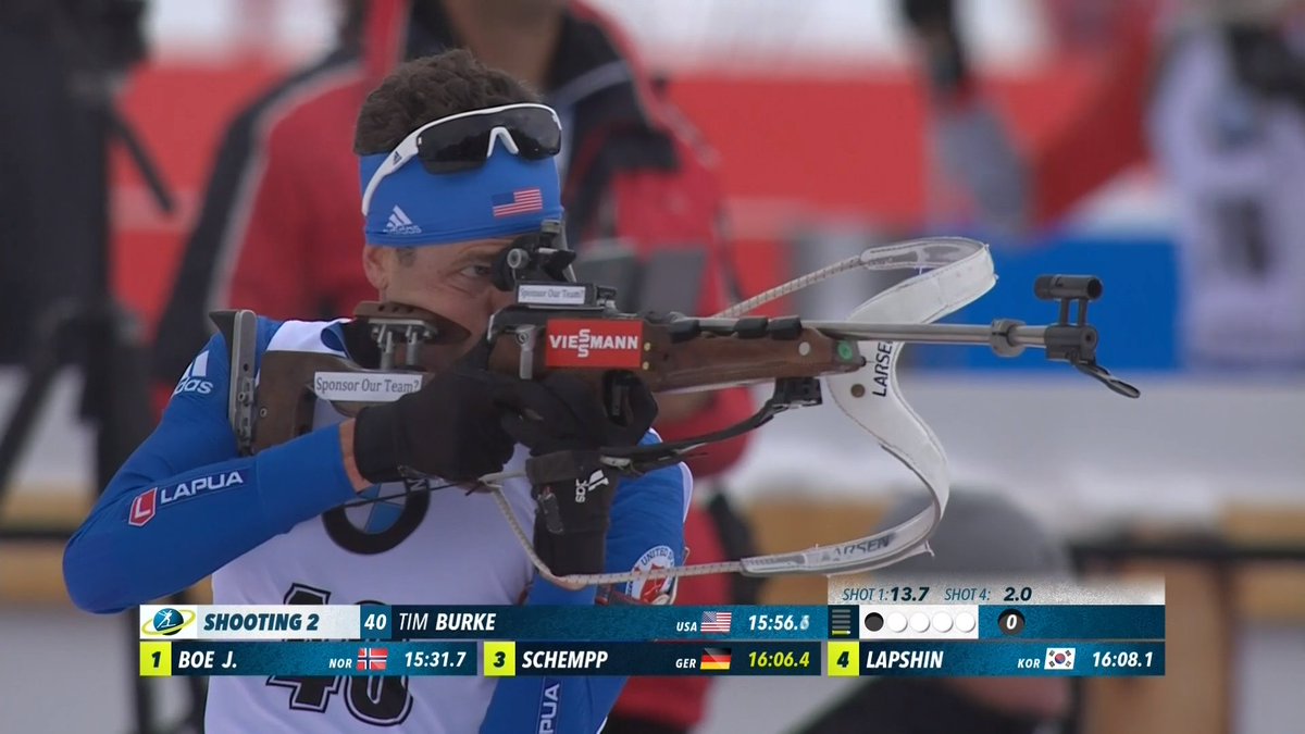 US Biathlon tweet media