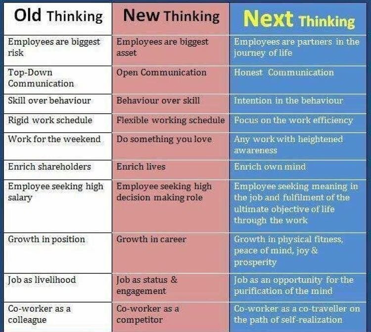 thapamanisha660's tweet photo. It's time to think beyond new..#Nextthinking 😎😎😎 https://t.co/X9u8rdvDus