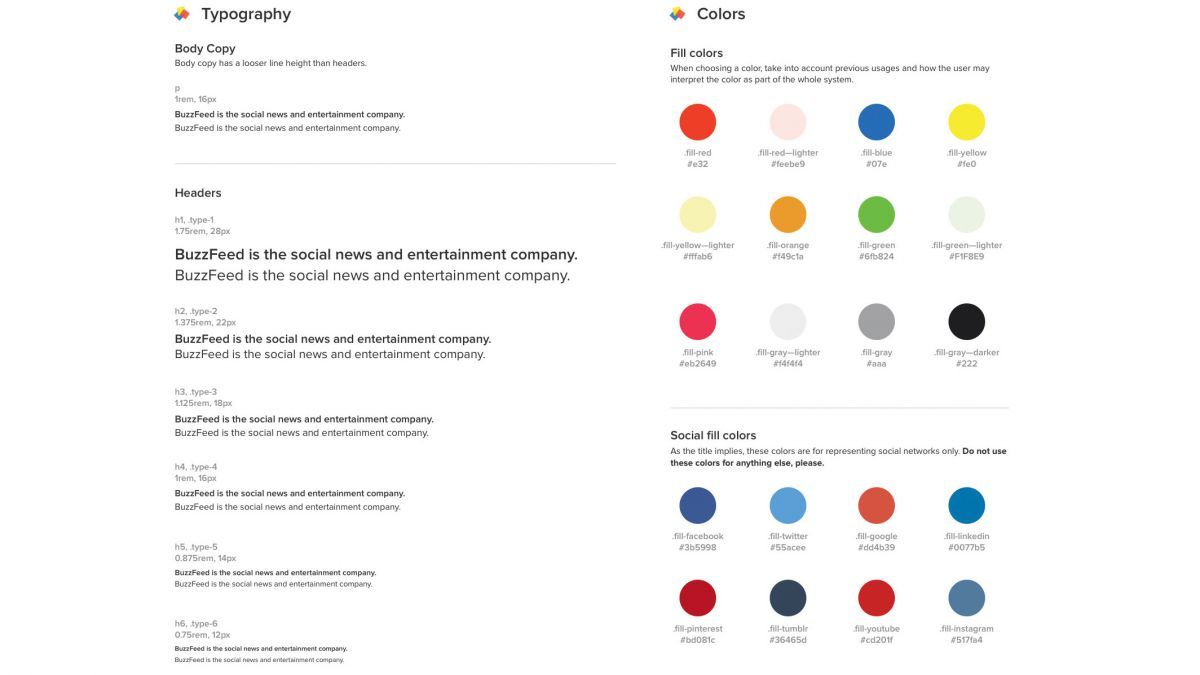 netmag's tweet photo. Pick your perfect CSS framework with this quiz. https://t.co/7wbnyqoTm0 https://t.co/mfIahDtYy3