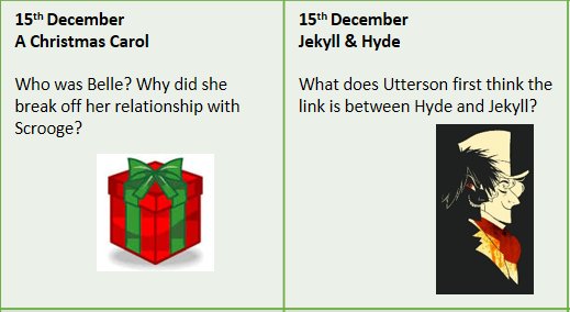 Sharn_English's tweet image. English Advent - Year 11 revision task - Day 15